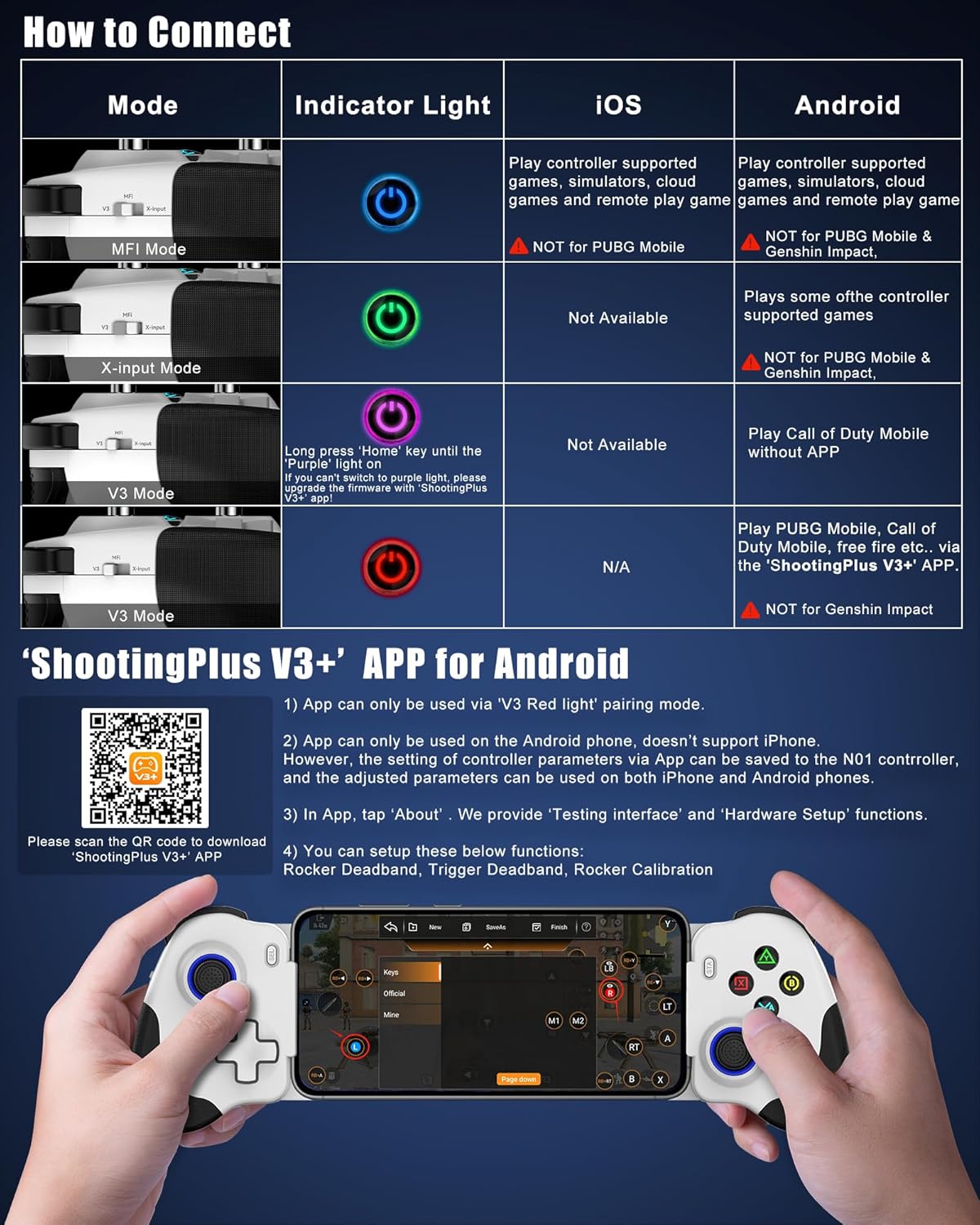 Bedrade Telescopische Gamecont - Board Game Android recensie en prijs