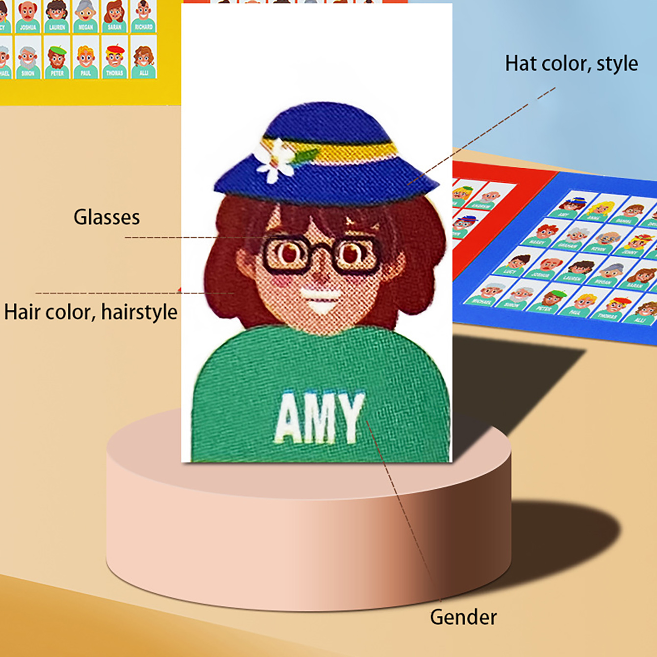 Familie raden bordspel Wie ben - Board Game With Questions recensie en prijs
