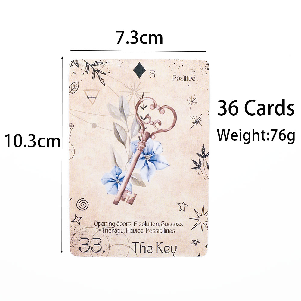 Modern Lenormand Deck Bordspel - Board Game Illustrator recensie en prijs