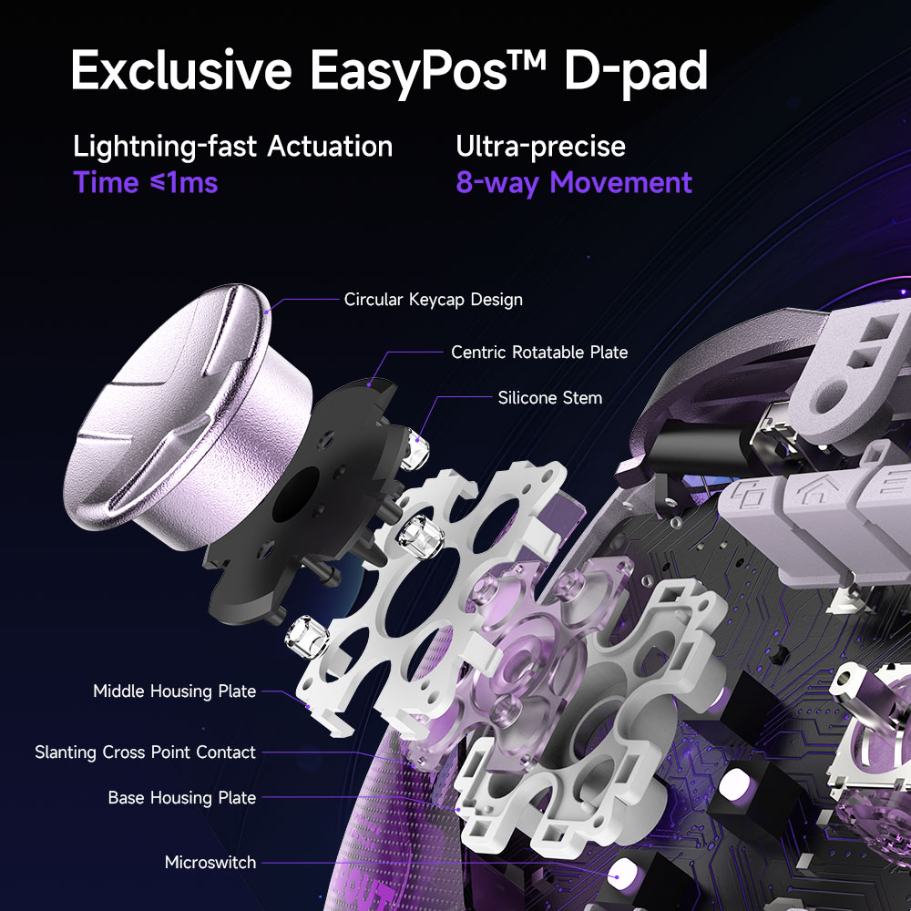 EasySMX D10 Draadloze Gamepad  - Board Game Android recensie en prijs