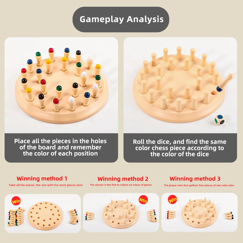 Geheugenschaakspel, educatief  - Board Game Oath recensie en prijs